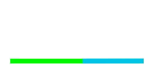 LOGO ENDI Cursos Online en Vivo en Chile